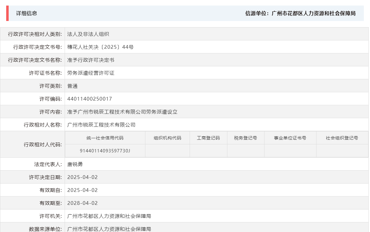 4.2准予成人直播平台
锐辰工程技术有限公司劳务派遣设立.png