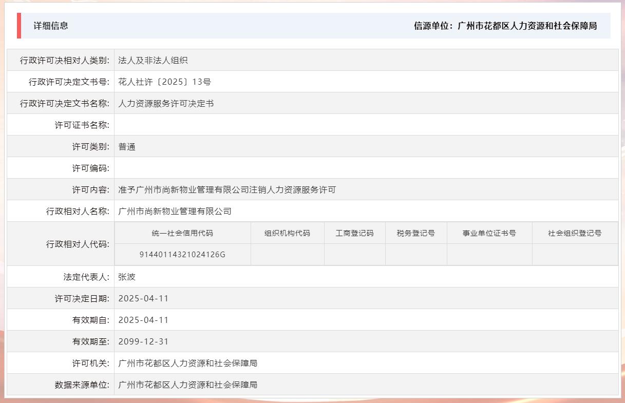 4.11准予成人直播平台
尚新物业管理有限公司注销人力资源服务许可.jpg