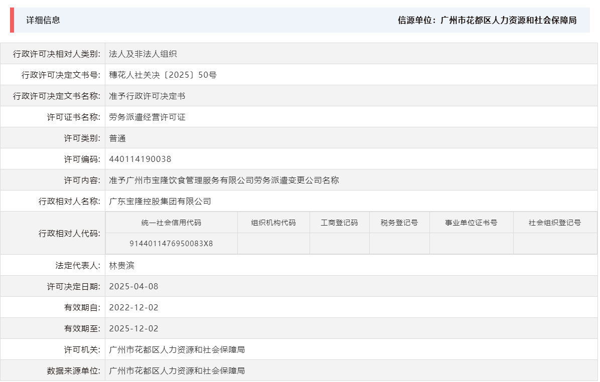 4.8准予成人直播平台
宝隆饮食管理服务有限公司劳务派遣变更公司名称.png