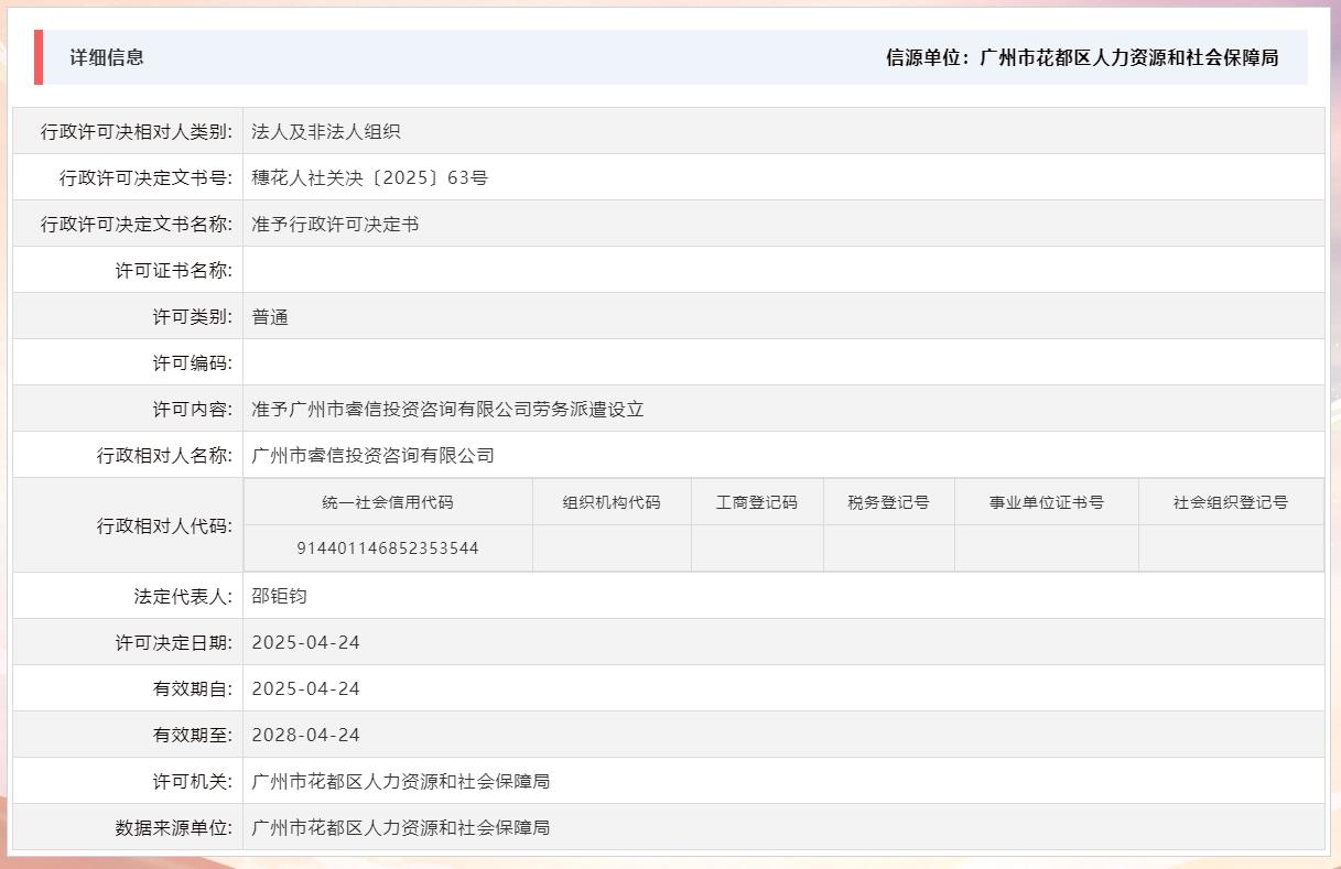 4.24准予成人直播平台
睿信投资咨询有限公司劳务派遣设立.jpg