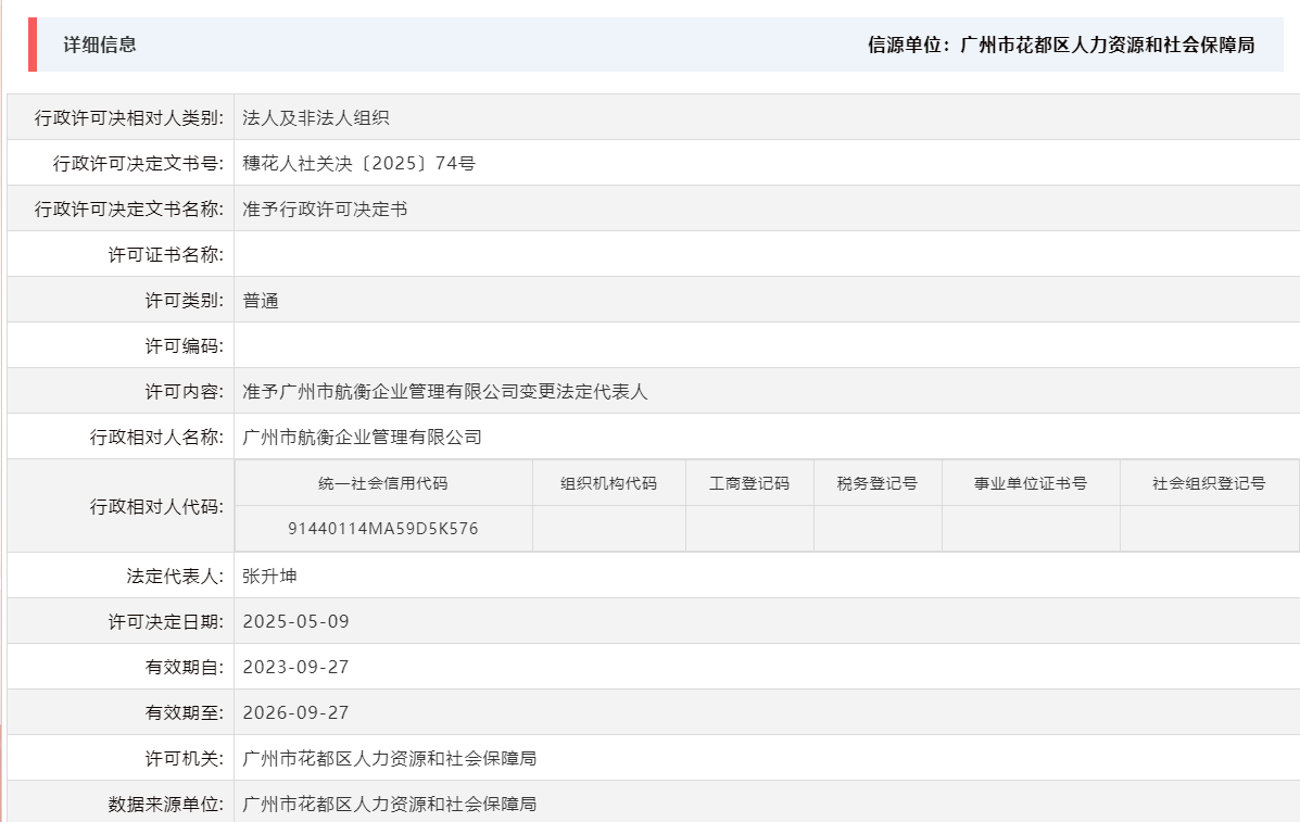 5.9准予成人直播平台
航衡企业管理有限公司变更法定代表人.png
