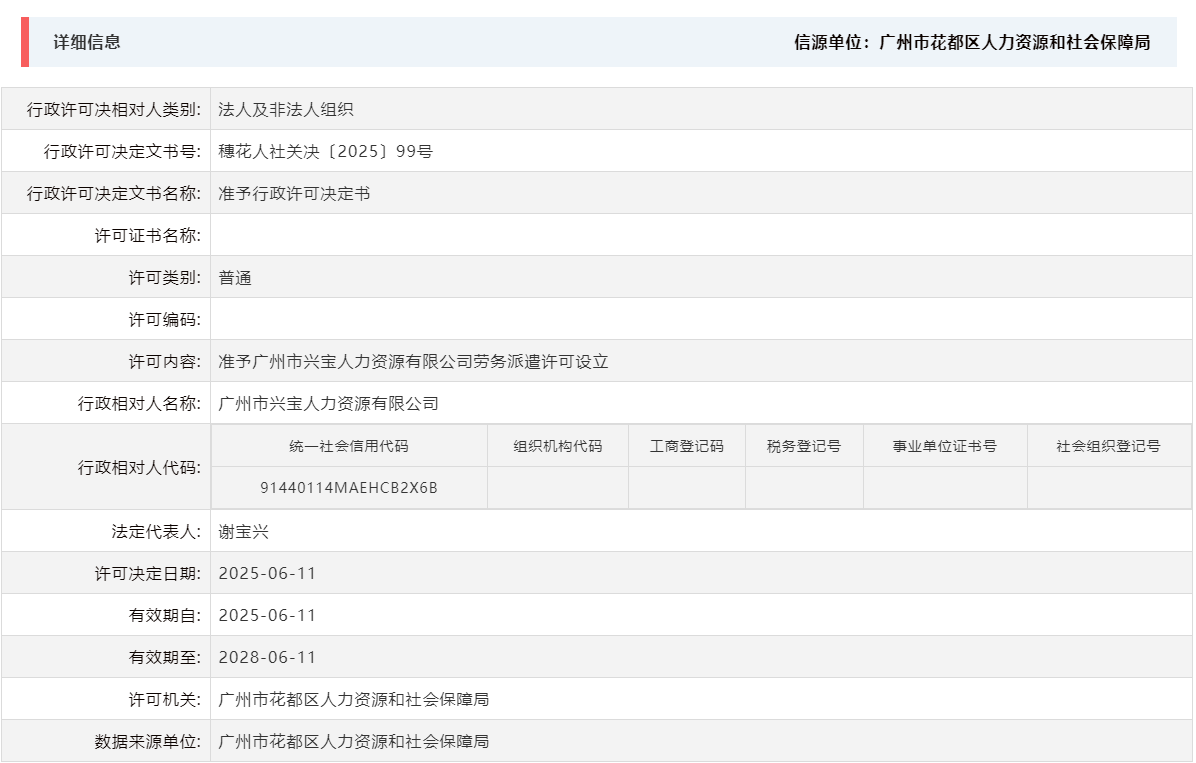 6.11准予成人直播平台
兴宝人力资源有限公司劳务派遣许可设立.png