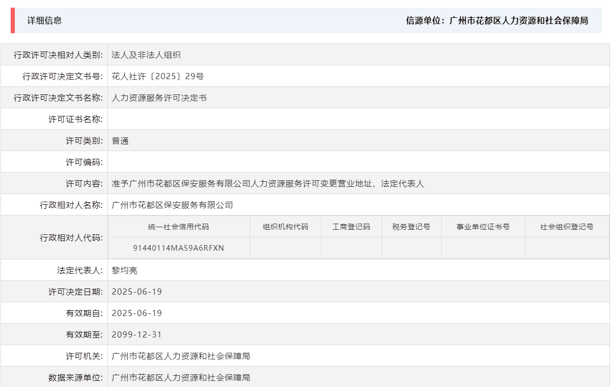 6.19准予成人直播平台
成人直播平台
保安服务有限公司人力资源服务许可变更营业地址、法定代表人.png