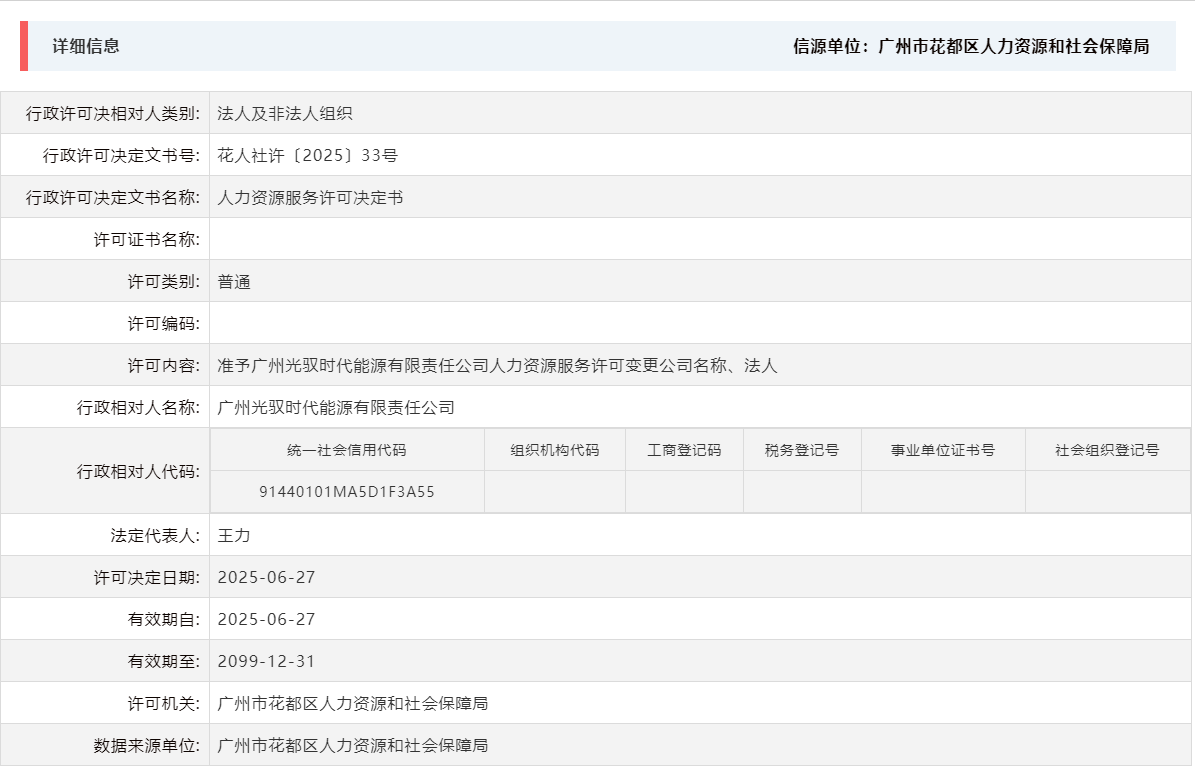 6.27准予广州光驭时代能源有限责任公司人力资源服务许可变更公司名称、法人.png