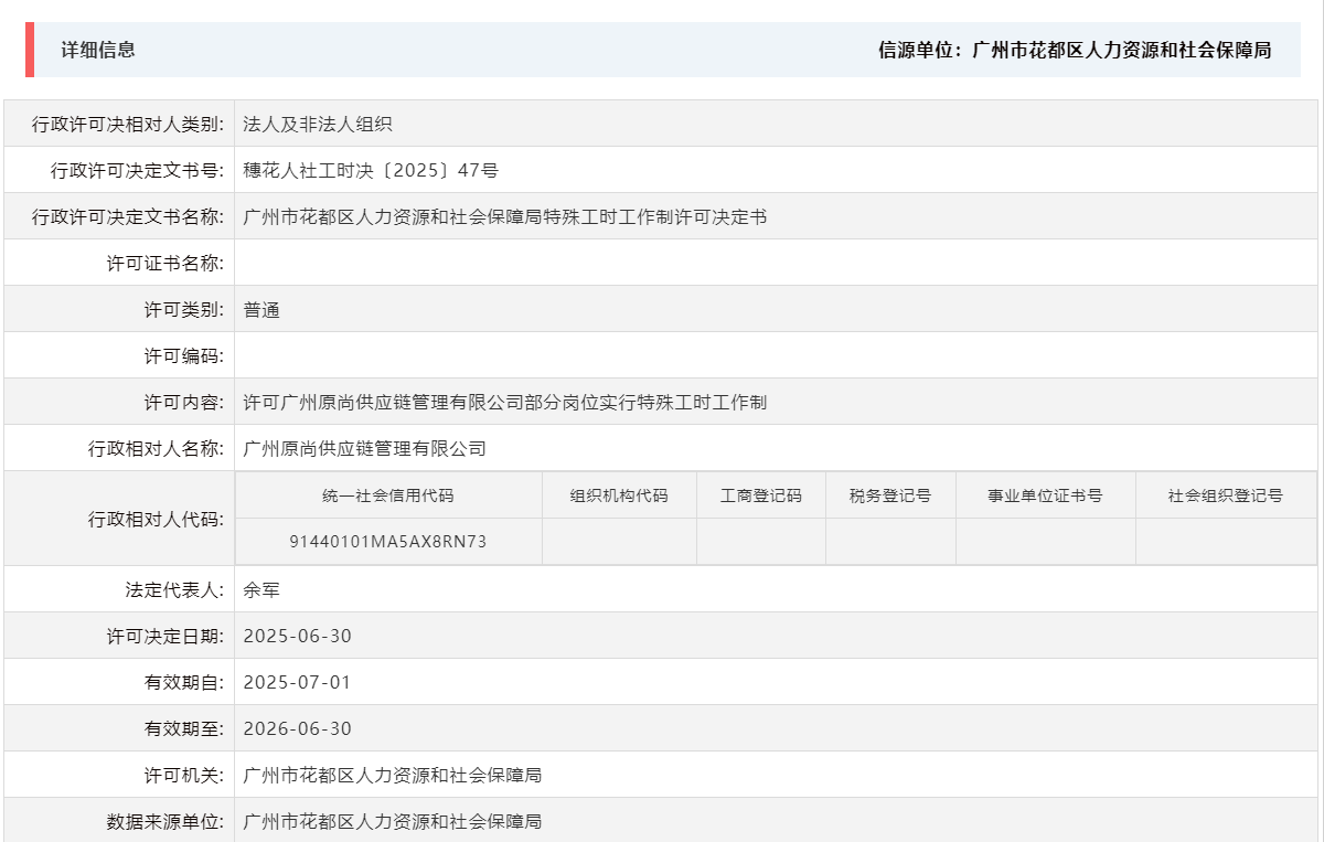 6.30许可广州原尚供应链管理有限公司部分岗位实行特殊工时工作制.png