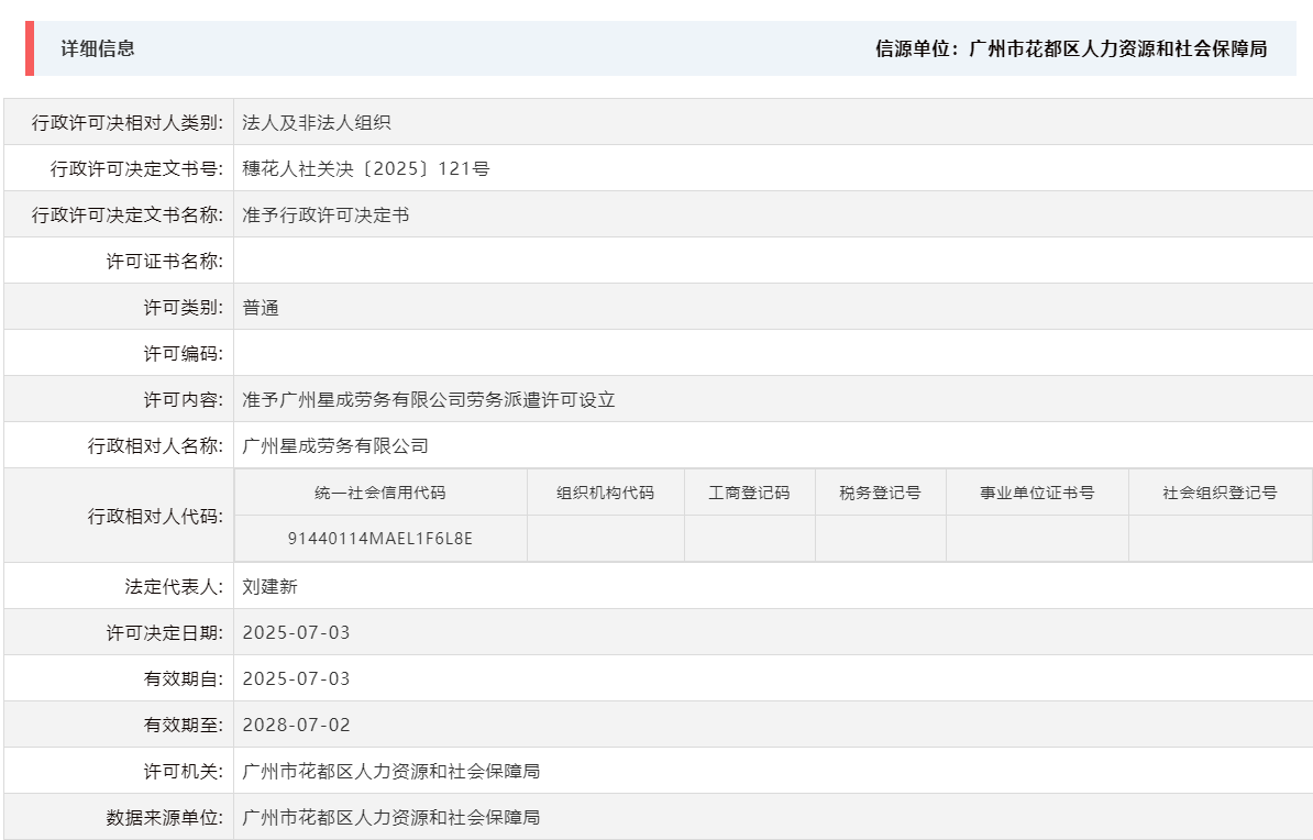 7.3准予广州星成劳务有限公司劳务派遣许可设立.png